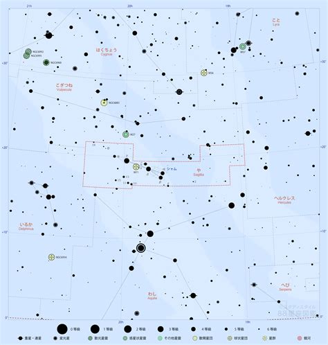 全天星図（星図一覧）｜やさしい88星座図鑑