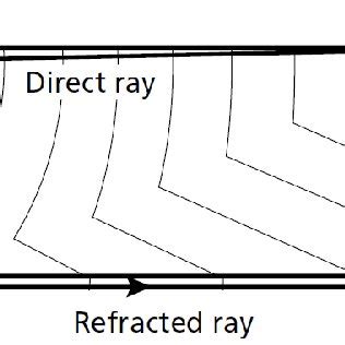 1 Expansive Clay Soil Map Of Texas Adapted From Olive Et Al 1989