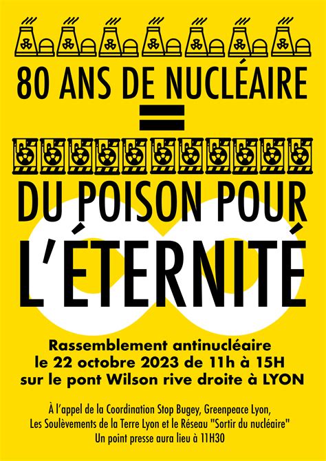 Rassemblement Lyonnais Contre Lindustrie Nucléaire Ses Pollutions Et