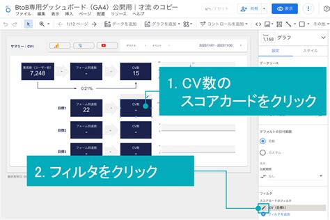 GA4対応 Looker Studio 完全無料テンプレートBtoBサイト向け メソッド 才流