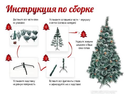 Елка новогодняя искусственная "Сосна" с инеем и шишками 60, 90, 120 ...