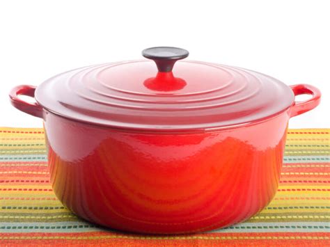 Cooking Pot Types and How to Choose the Right One - HICAPS Mktg. Corp.