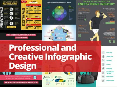 A Professional And Creative Infographic Design Upwork