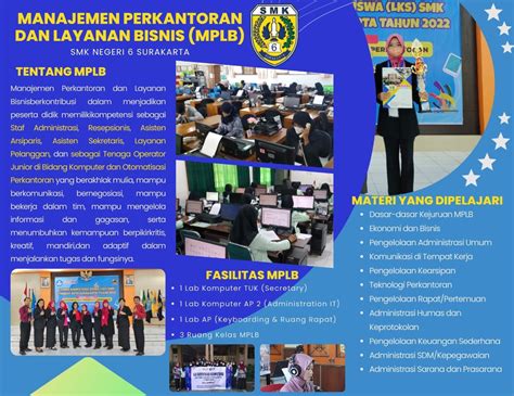 Manajemen Perkantoran Dan Layanan Bisnis SMK NEGERI 6 SURAKARTA