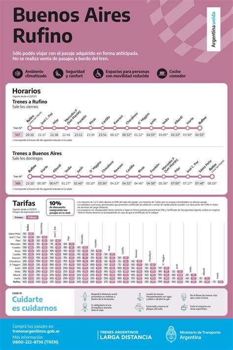 Horarios Del Servicio Tren De Pasajeros Retiro Rufino Radio Sobre Nivel