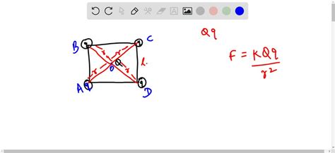 Solved Using The Symmetry Of The Arrangement Show That The Net