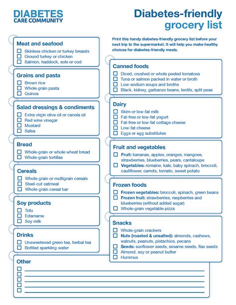 Printable Diabetic Grocery Shopping List Printable Word Off