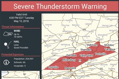 Severe Thunderstorm Warning Issued For Parts Of Central Pa