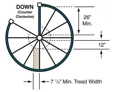 Spiral Staircase Building Code Information | Salter Spiral Stair