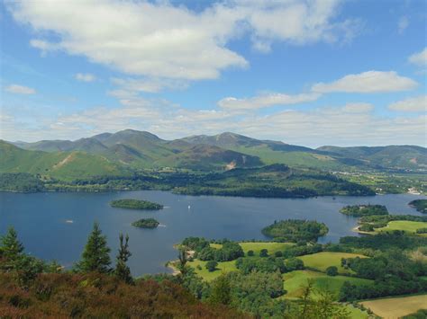 A Guide To Summer In Keswick