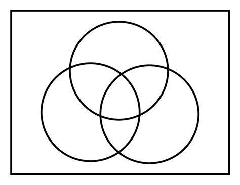 3 Circle Venn Diagram Template [Free Printable PDF]