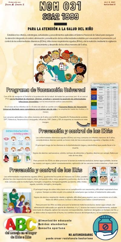 Infografía 1 NOM 031 y programas de atención a la niñez