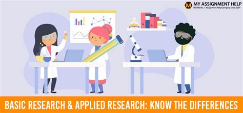 Basic Vs Applied Research Different Research Approaches