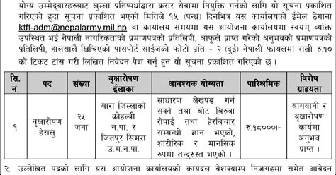 Nepal Army Job Vacancy Announcement Chetan TM