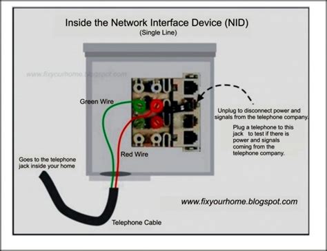 Fios Wiring Inside House