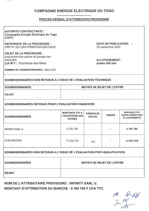 PV Attribution Provisoire DRP N023 DPL PRMP DG CEET 2022 Acquisition