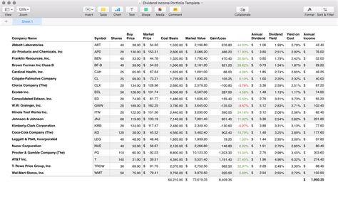 Dividend Tracker Spreadsheet Excel with regard to Portfolio Tracking Spreadsheet Dividend Stock ...