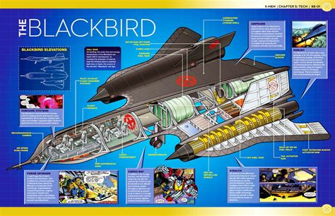 Xmen エックスメン ブラックバード Blackbird