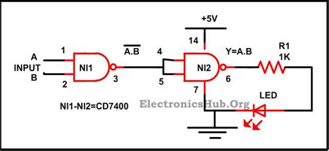 AND Gate using NAND Gate For more information about this circuit, visit http://www ...