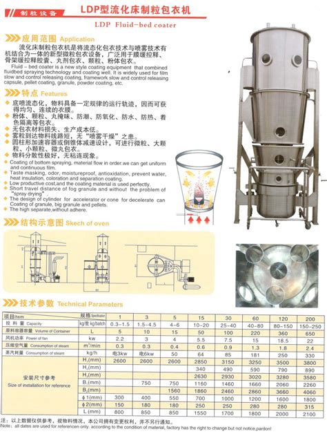 Ldp型流化床制粒包衣机 常州盛豪锐干燥设备有限公司