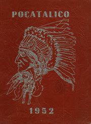 Poca High School - Pocatalico Yearbook (Poca, WV), Covers 1 - 3