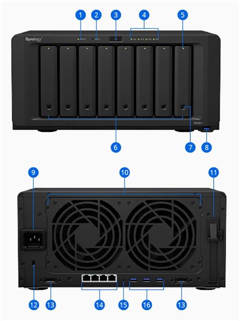 Synology DiskStation DS1821 8 Bay Diskless Scalable NAS AMD Ryzen Quad