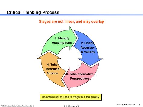 How To Think Critically