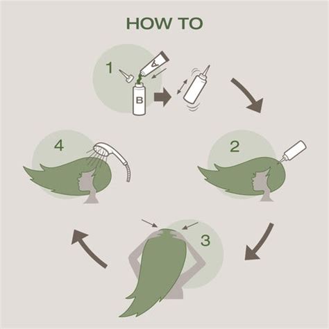 NATURIGIN Hair Colour Dark Blonde Organic Beauty Is Easy