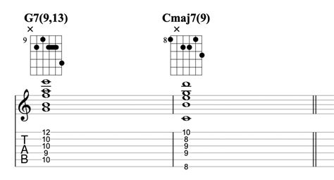 Dominant Chords Explained Jens Larsen