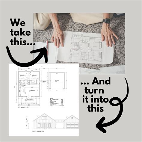 Custom Home Design House Floor Plans Floor Plan Custom - Etsy