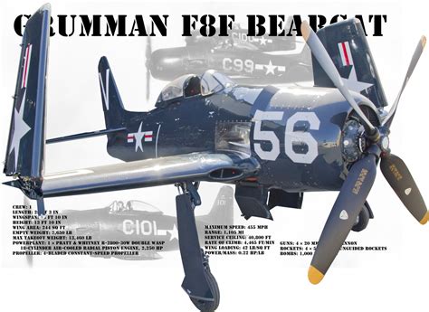 Grumman F8F Bearcat — NordArte