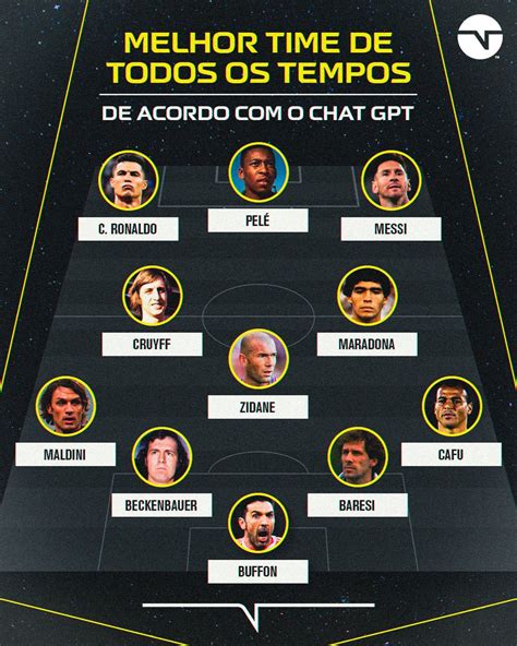 TNT Sports BR on Twitter A inteligência artificial Chat GPT escolheu