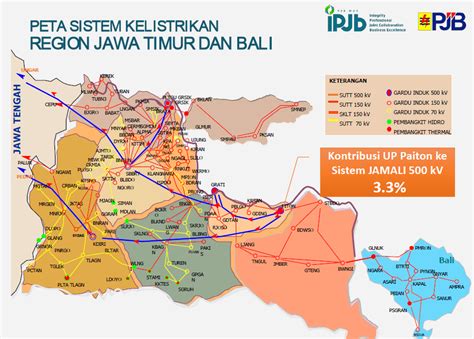 mengunjungi pltu pertama peraih proper emas unit pembangkit paiton