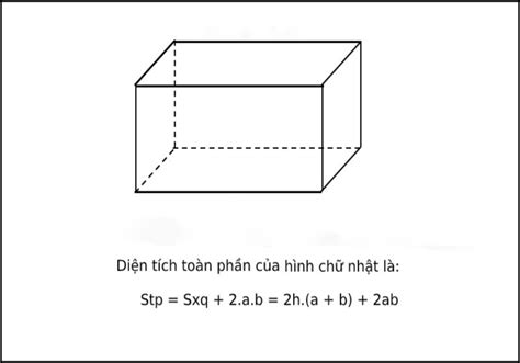 Công thức tính thể tích hình hộp chữ nhật đơn giản chính xác 33 Lưu ý