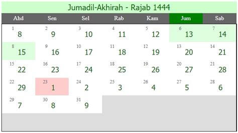 Kalender Hijriyah Format Cdr Dan Png Farazinux