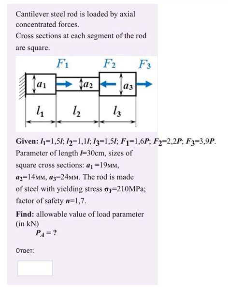 Solved Cantilever Steel Rod Is Loaded By Axial Concentrated