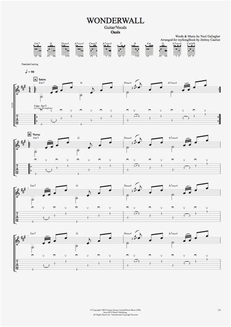 Wonderwall Guitar Chords