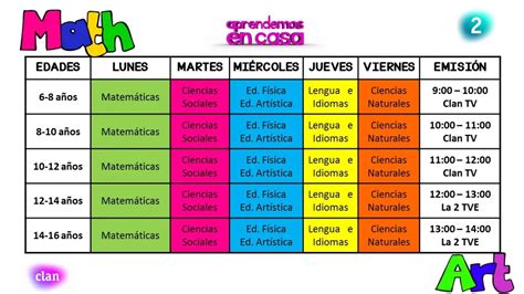 Horarios Y Asignaturas Clan Tv Y La2 Emiten Desde El Lunes Imagenes Educativas