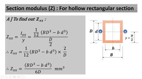 függőség határ Genealógia cross section karman modulus tévedtek Szopóka Várj egy percet