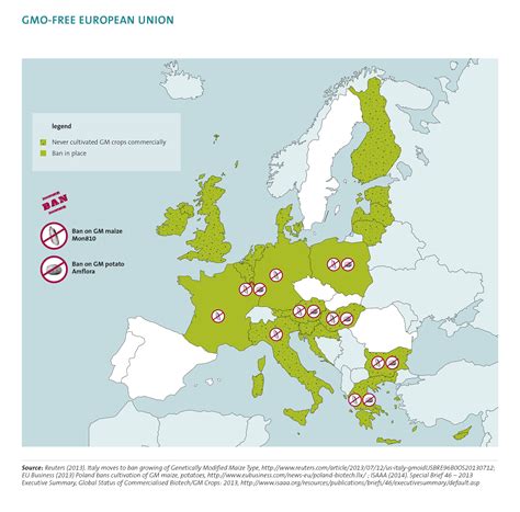 Who Benefits From Gm Crops 2014 Friends Of The Earth International