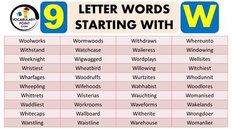 All 9 Letter Words Starting with W - Vocabulary Point 