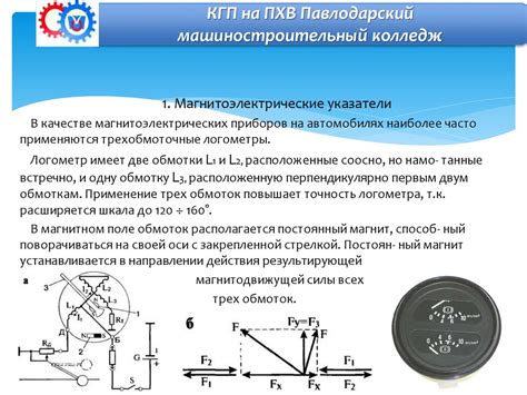 Контрольно-измерительные приборы. Часть 2 - online presentation