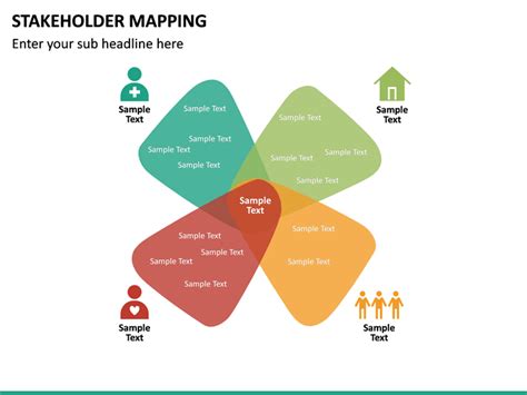 Stakeholder Map Template Free