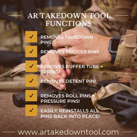 How Often Should You Fieldstrip Your Firearm Using The Takedown Tool