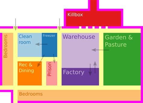 Rimworld Base Layout