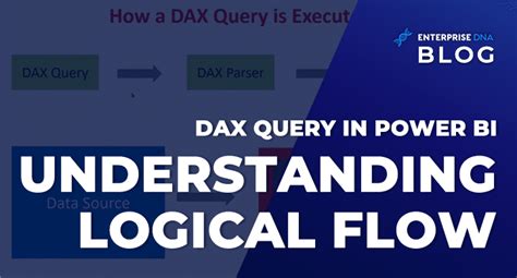 Understanding DAX Query Logical Flow In Power BI Enterpris