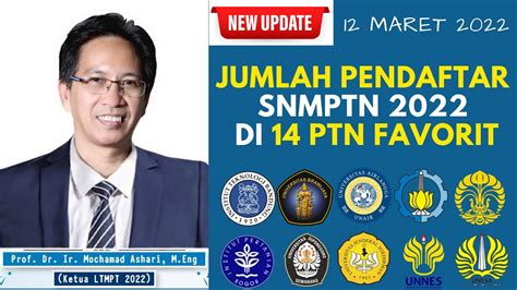 Update Terbaru Jumlah Pendaftar Snmptn 2022 Di 14 Ptn Favorit Youtube