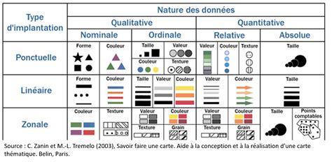 Faire de la cartographie thématique sur le Web avec MapLibreGL Geotribu