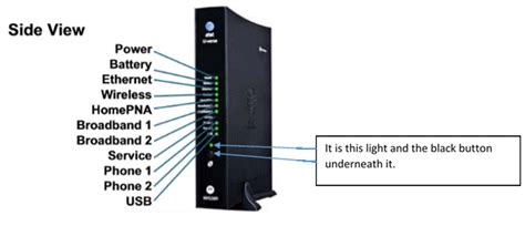 Arris Group Nvg589 Vdsl Gateway User Manual Nvg589