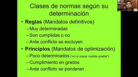 Normas Reglas Y Principios Youtube